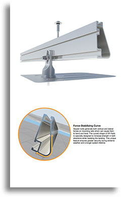 Iron Ridge High Performance Solar Racking
